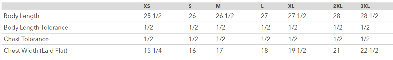 CHHS CHVB Go Panthers V-Neck image 1